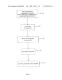 System and Method for the Real-Time Transfer of Loyalty Points Between Accounts diagram and image