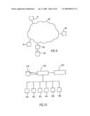 Method for transacting an advertisement transfer diagram and image