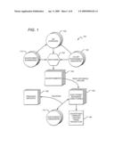 Systems And Methods For Helping Advertisers Take Advantage Of Co-Op Advertising Opportunities diagram and image