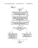 SYSTEM AND METHOD OF COMPLETING A TRANSACTION INCLUDING PAYMENT VERIFICATION diagram and image