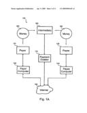 WIDE AREA NETWORK PERSON-TO-PERSON PAYMENT diagram and image