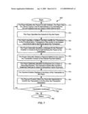 WIDE AREA NETWORK PERSON-TO-PERSON PAYMENT diagram and image