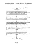 WIDE AREA NETWORK PERSON-TO-PERSON PAYMENT diagram and image