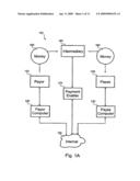 WIDE AREA NETWORK PERSON-TO-PERSON PAYMENT diagram and image