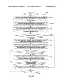 WIDE AREA NETWORK PERSON-TO-PERSON PAYMENT diagram and image