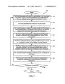 WIDE AREA NETWORK PERSON-TO-PERSON PAYMENT diagram and image