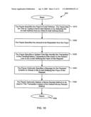 WIDE AREA NETWORK PERSON-TO-PERSON PAYMENT diagram and image