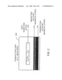 Method and Apparatus for Processing and Transmitting Demographic Data Based on Secondary Marketing Identifier in a Multi-Computer Environment diagram and image