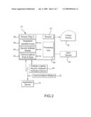 REMOTE ACCESS VERIFICATION ENVIRONMENT SYSTEM AND METHOD diagram and image