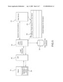 REMOTE ACCESS VERIFICATION ENVIRONMENT SYSTEM AND METHOD diagram and image