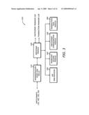 Global media exchange marketplace for media contents diagram and image