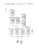 Global media exchange marketplace for media contents diagram and image