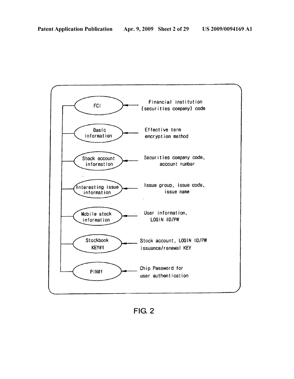 STOCK ACCOUNT/ORDER/MARKET PRICE INQUIRY SEVICE METHOD USING A MOBILE TERMINAL - diagram, schematic, and image 03