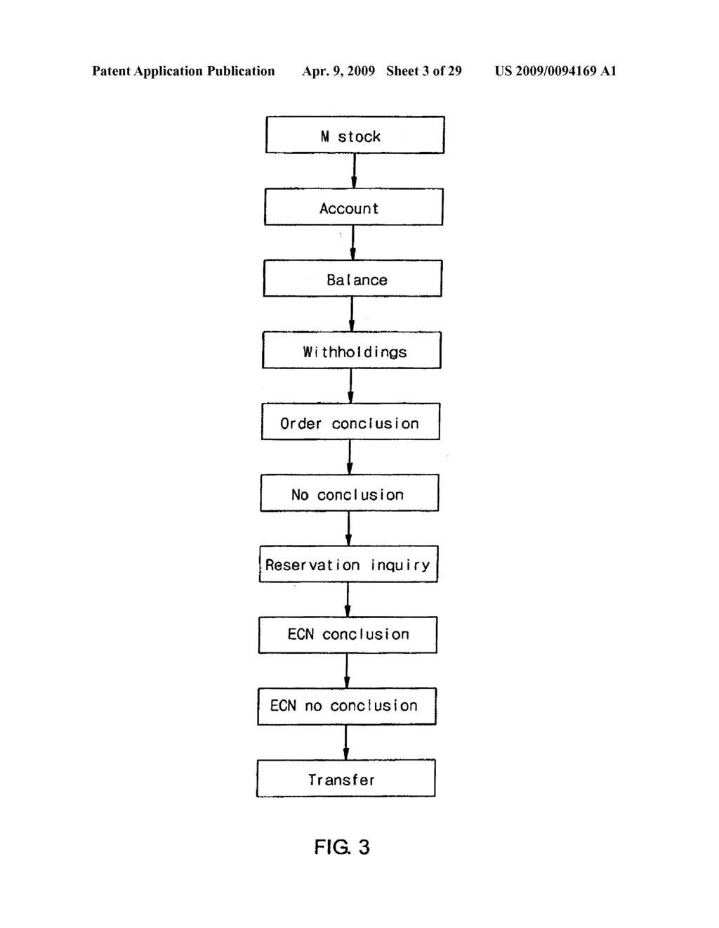 STOCK ACCOUNT/ORDER/MARKET PRICE INQUIRY SEVICE METHOD USING A MOBILE TERMINAL - diagram, schematic, and image 04