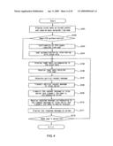 STOCK ACCOUNT/ORDER/MARKET PRICE INQUIRY SEVICE METHOD USING A MOBILE TERMINAL diagram and image