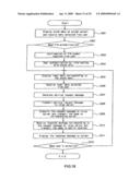 STOCK ACCOUNT/ORDER/MARKET PRICE INQUIRY SEVICE METHOD USING A MOBILE TERMINAL diagram and image