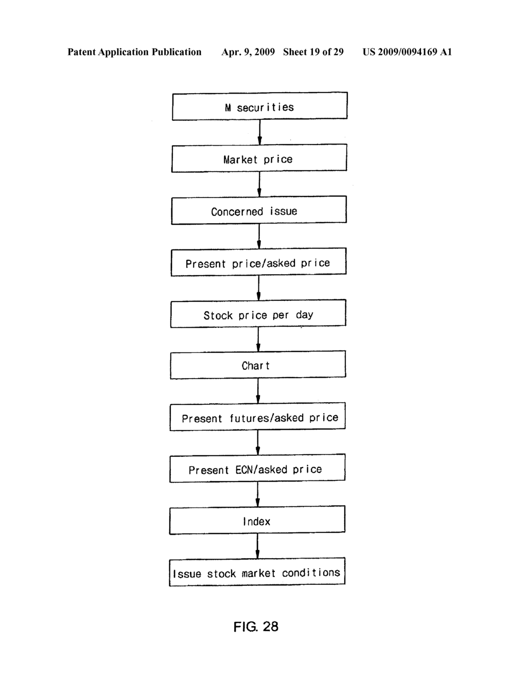 STOCK ACCOUNT/ORDER/MARKET PRICE INQUIRY SEVICE METHOD USING A MOBILE TERMINAL - diagram, schematic, and image 20