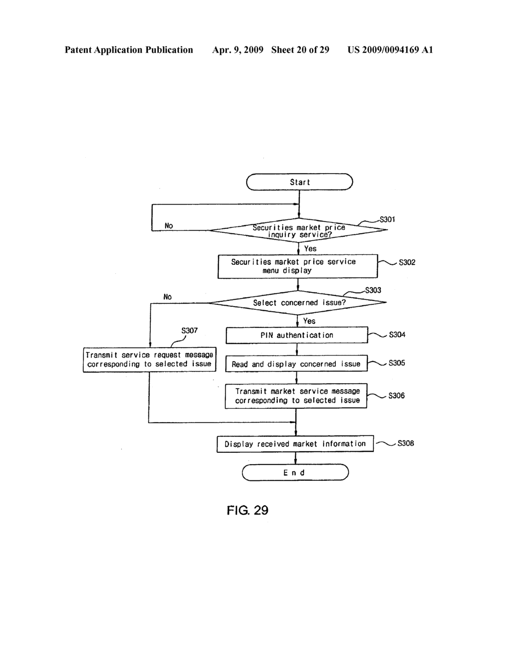 STOCK ACCOUNT/ORDER/MARKET PRICE INQUIRY SEVICE METHOD USING A MOBILE TERMINAL - diagram, schematic, and image 21