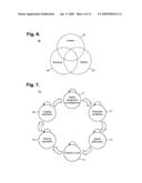 System And Method For Compiling Geospatial Data For On-Line Collaboration diagram and image