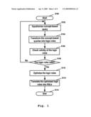 DATABASE QUERY LANGUAGE TRANSFORMATION METHOD, TRANSFORMATION APPARATUS AND DATABASE QUERY SYSTEM diagram and image