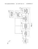 Apparatus and methods for performing a rule matching diagram and image