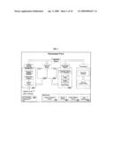 Adaptive e-procurement find assistant using algorithmic intelligence and organic knowledge capture diagram and image