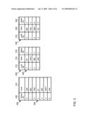 SELECTION OF ROWS AND VALUES FROM INDEXES WITH UPDATES diagram and image