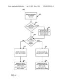 SELECTION OF ROWS AND VALUES FROM INDEXES WITH UPDATES diagram and image