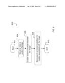 TECHNIQUES FOR IDENTIFYING A MATCHING SEARCH TERM IN AN IMAGE OF AN ELECTRONIC DOCUMENT diagram and image