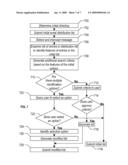 METHOD FOR CREATING AND MODIFYING LISTS FOR ELECTRONIC DISTRIBUTION diagram and image