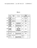 FILE SYSTEM ACCESS CONTROL APPARATUS, FILE SYSTEM ACCESS CONTROL METHOD AND RECORDING MEDIUM INCLUDING FILE SYSTEM ACCESS CONTROL PROGRAM diagram and image