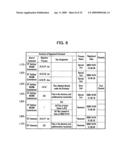 FILE SYSTEM ACCESS CONTROL APPARATUS, FILE SYSTEM ACCESS CONTROL METHOD AND RECORDING MEDIUM INCLUDING FILE SYSTEM ACCESS CONTROL PROGRAM diagram and image