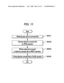 FILE SYSTEM ACCESS CONTROL APPARATUS, FILE SYSTEM ACCESS CONTROL METHOD AND RECORDING MEDIUM INCLUDING FILE SYSTEM ACCESS CONTROL PROGRAM diagram and image