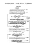 FILE SYSTEM ACCESS CONTROL APPARATUS, FILE SYSTEM ACCESS CONTROL METHOD AND RECORDING MEDIUM INCLUDING FILE SYSTEM ACCESS CONTROL PROGRAM diagram and image