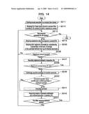 FILE SYSTEM ACCESS CONTROL APPARATUS, FILE SYSTEM ACCESS CONTROL METHOD AND RECORDING MEDIUM INCLUDING FILE SYSTEM ACCESS CONTROL PROGRAM diagram and image