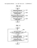 FILE SYSTEM ACCESS CONTROL APPARATUS, FILE SYSTEM ACCESS CONTROL METHOD AND RECORDING MEDIUM INCLUDING FILE SYSTEM ACCESS CONTROL PROGRAM diagram and image