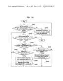 FILE SYSTEM ACCESS CONTROL APPARATUS, FILE SYSTEM ACCESS CONTROL METHOD AND RECORDING MEDIUM INCLUDING FILE SYSTEM ACCESS CONTROL PROGRAM diagram and image