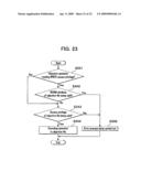 FILE SYSTEM ACCESS CONTROL APPARATUS, FILE SYSTEM ACCESS CONTROL METHOD AND RECORDING MEDIUM INCLUDING FILE SYSTEM ACCESS CONTROL PROGRAM diagram and image