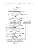 FILE SYSTEM ACCESS CONTROL APPARATUS, FILE SYSTEM ACCESS CONTROL METHOD AND RECORDING MEDIUM INCLUDING FILE SYSTEM ACCESS CONTROL PROGRAM diagram and image