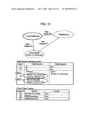 FILE SYSTEM ACCESS CONTROL APPARATUS, FILE SYSTEM ACCESS CONTROL METHOD AND RECORDING MEDIUM INCLUDING FILE SYSTEM ACCESS CONTROL PROGRAM diagram and image