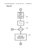 Ensuring data integrity on a dispersed storage grid diagram and image