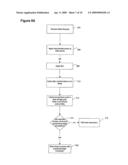 Ensuring data integrity on a dispersed storage grid diagram and image