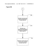 Ensuring data integrity on a dispersed storage grid diagram and image