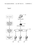 Virtualized data storage vaults on a dispersed data storage network diagram and image