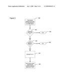 Virtualized data storage vaults on a dispersed data storage network diagram and image