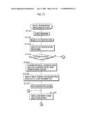 IMAGE TRANSMISSION DEVICE, IMAGE TRANSMISSION SYSTEM, AND IMAGE TRANSMISSION METHOD diagram and image