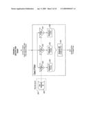 Media sequencing method to provide location-relevant entertainment diagram and image