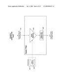 Media sequencing method to provide location-relevant entertainment diagram and image