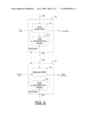 Method, Apparatus and Computer Program Product for Providing Improved Data Compression diagram and image