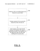 Method, Apparatus and Computer Program Product for Providing Improved Data Compression diagram and image